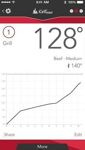 iGRILL MINI Set it and forget it